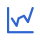 情报导侦<br>情报导防<br>情报导控