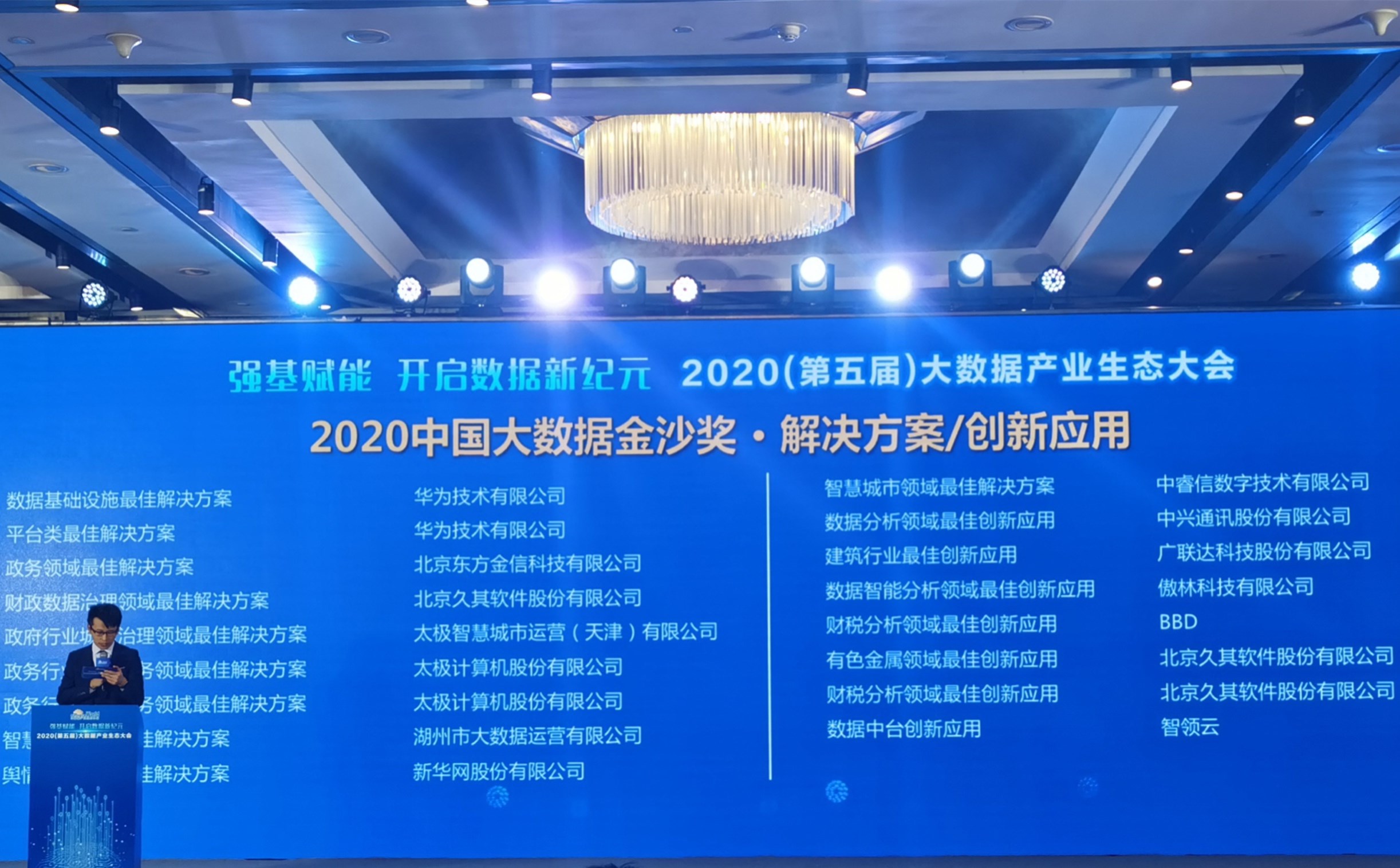 中睿信荣获“2020 中国大数据金沙奖”等多项殊荣