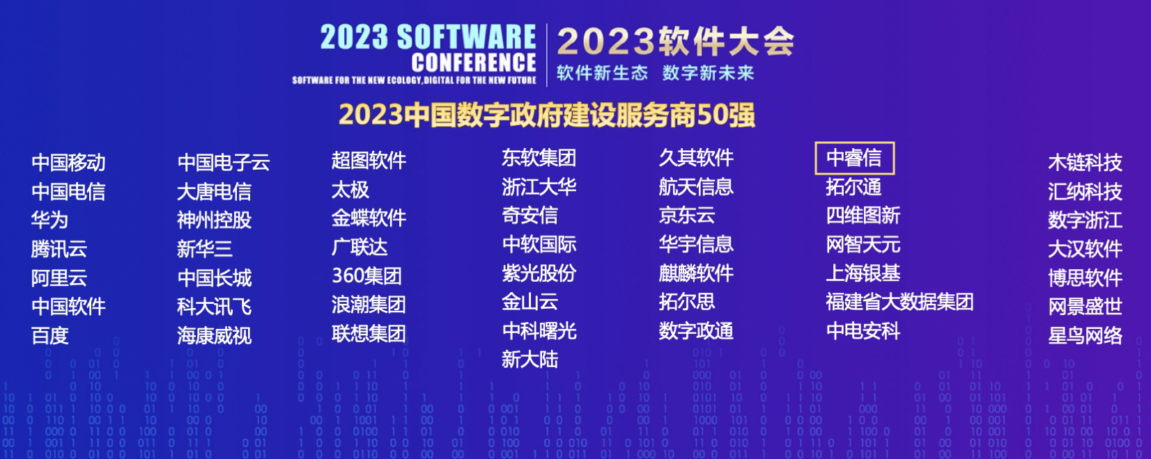 中睿信获评“数字政府建设服务商50强”