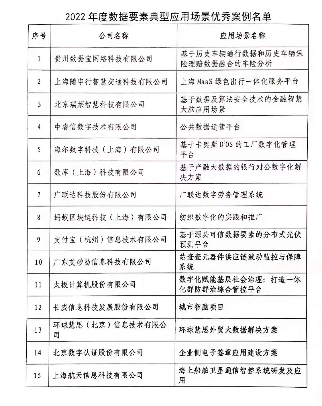 1672122536177325bJks.jpg 微信图片_20221227140733.jpg